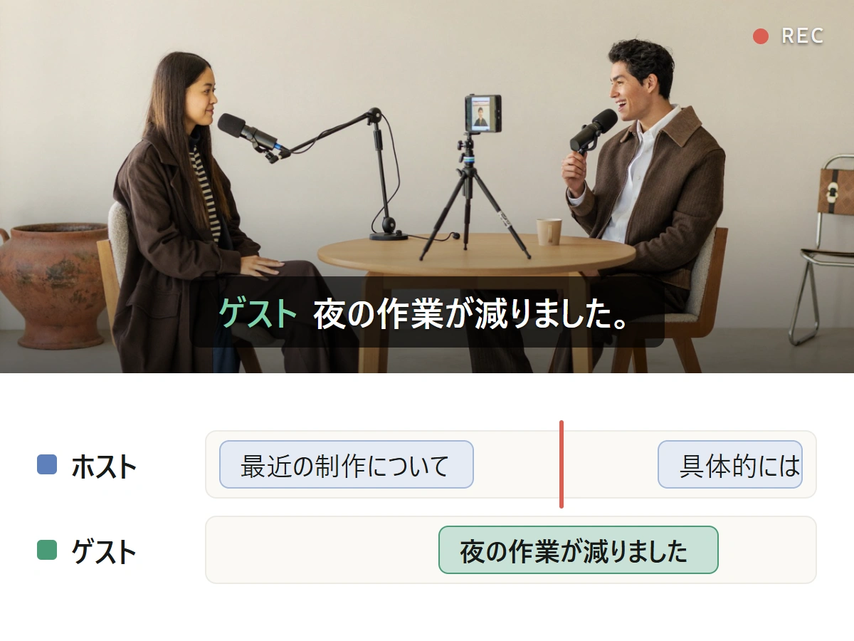 話者2人の対談動画をZimakuに読み込んだイメージ。ホストとゲストのトラックに字幕が話者ごとに分かれる